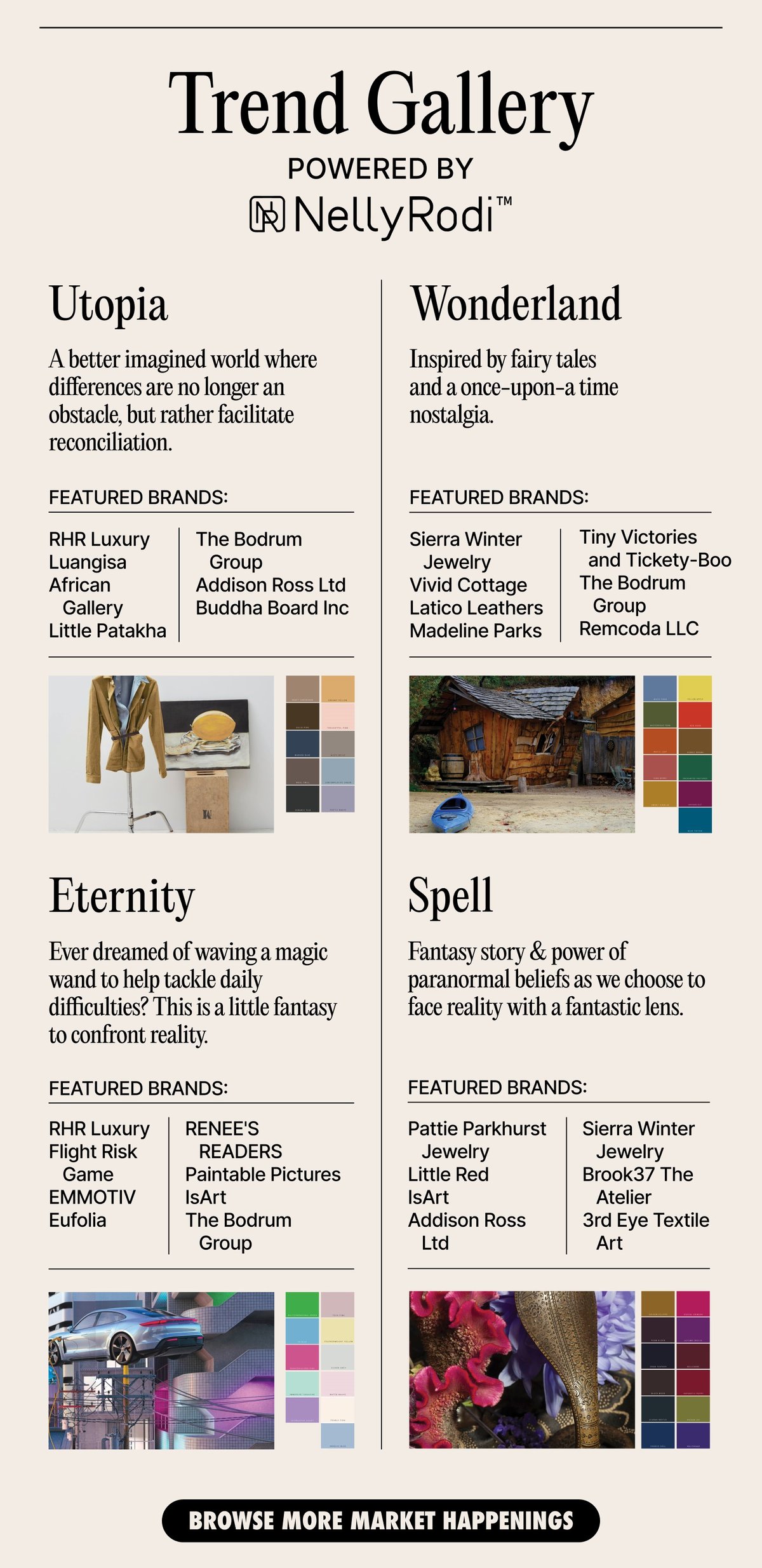 Trend Gallery at NY NOW powered by NellyRodi